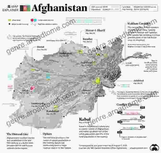 A Map Illustrating The Geopolitical Tensions In Afghanistan During The Great Game The Story Of Afghanistan In Twenty Bullets: A History Of Afghanistan For Everyone (The Toilet Papers)