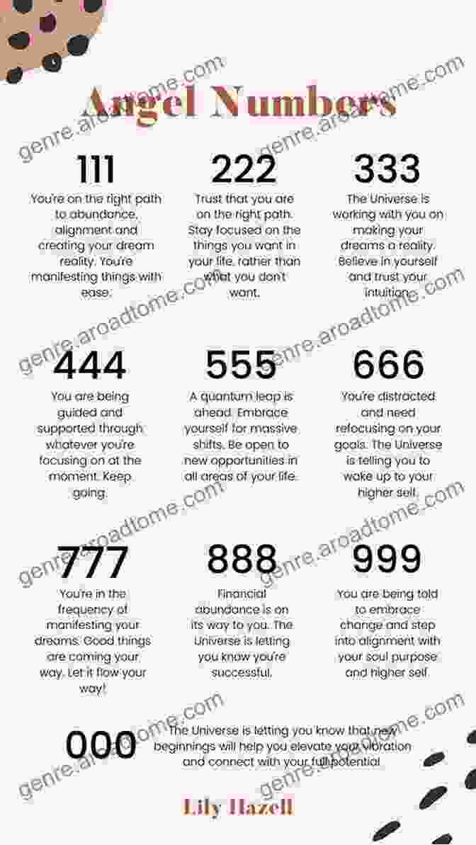 Angel Numbers Numerology For The New Age