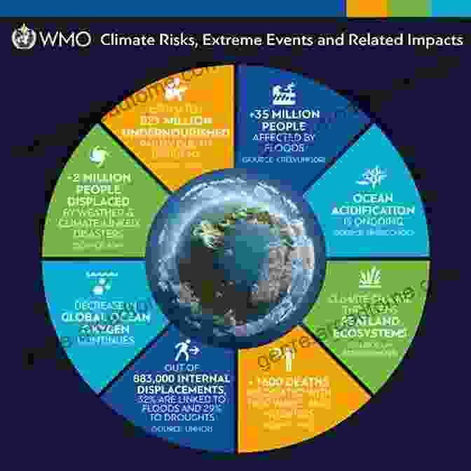 Climate Change And Environmental Consequences Of The K Pg Event EARTH S PLANETARY EVOLUTION AND THE EXTINCTION OF THE DINOSAURS