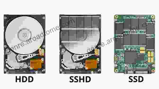 Comparison Of Different Hard Drive Types ADHD: A Different Hard Drive?: Attention Deficit Hyperactive DisFree Download