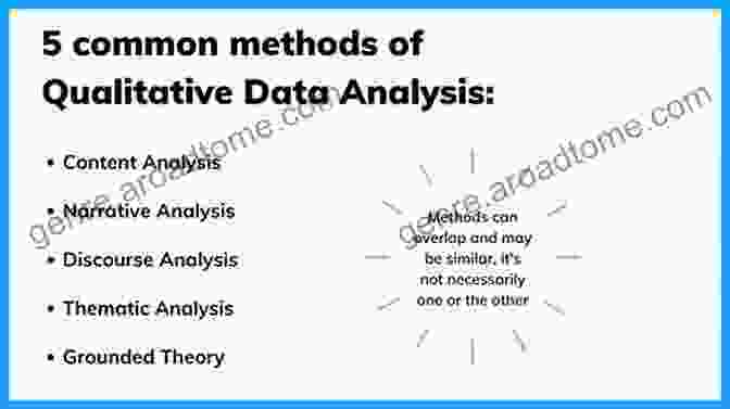 Data Analysis With Theory Advanced Qualitative Research: A Guide To Using Theory