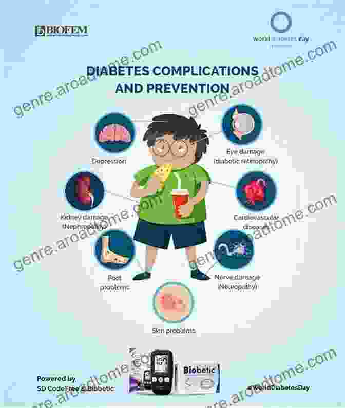 Diabetes Long Term Complications Book Cover Diabetes Long Term Complications