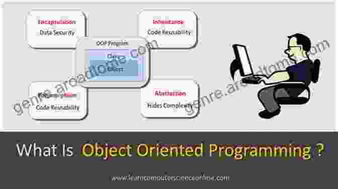 Diagram Illustrating The Concept Of Object Oriented Programming TO OBJECT ORIENTED PROGRAMMING: ULTIMATE GUIDELINE OF OBJECT ORIENTED PROGRAMMING LANGUAGE BEGINNER