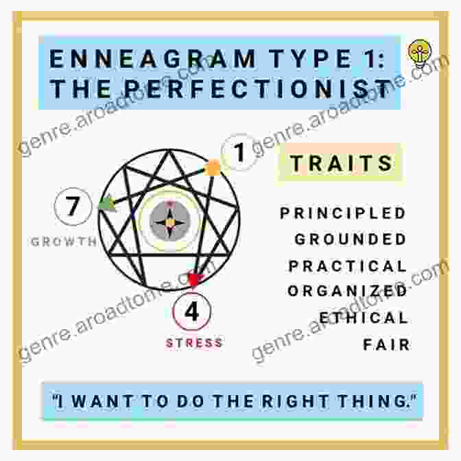 Enneagram Type 1: The Perfectionist Enneagram (Who Are You?)