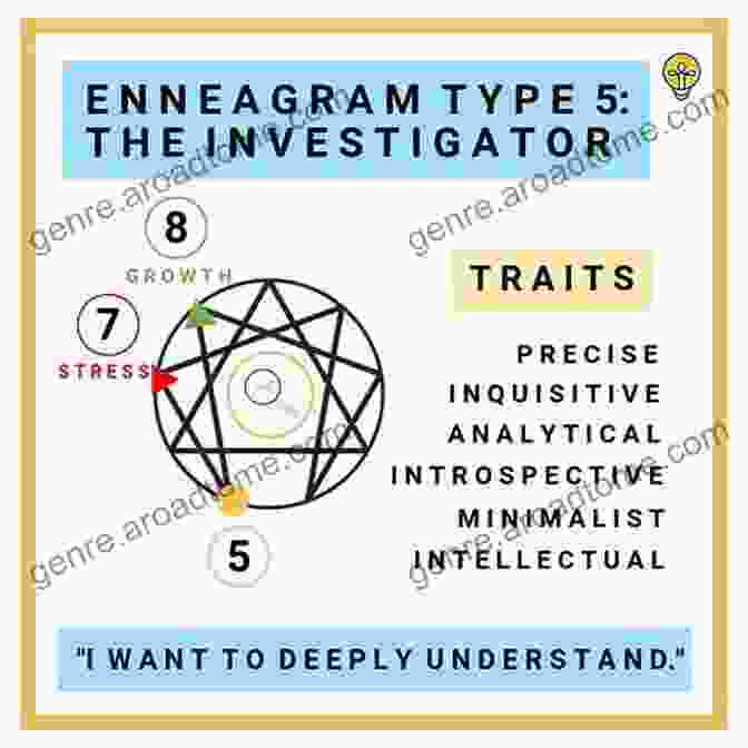 Enneagram Type 5: The Investigator Enneagram (Who Are You?)