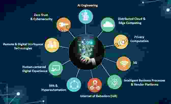 Exploring The Emerging Trends And Future Prospects Of India's Digital Landscape FACEBOOKS AND AUTOGRAPH OF INDIA: A New Entrepreneur Project Created By Chandra And New MBA Syllabus For All Universities