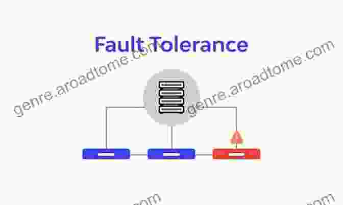 Fault Tolerance In Embedded Computer Systems For Space Embedded Computer Systems For Space