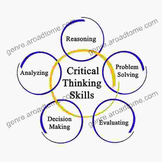 Graphic Illustrating The Transformative Impact Of Data Literacy And Critical Thinking On Higher Education Advances In Design And Specification Languages For SoCs: Selected Contributions From FDL 04 (Chdl)