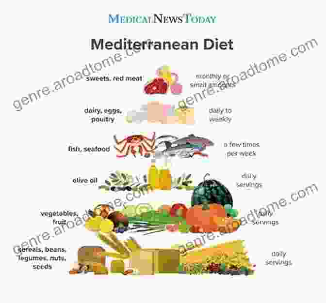 Health Benefits Of The Mediterranean Diet Starting Out On The Mediterranean Diet: How To Eat And Follow The Mediterranean Way Of Life