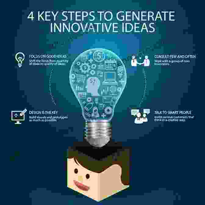 Ideation: Generating Innovative Product Ideas New Product Development: From Initial Idea To Product Management