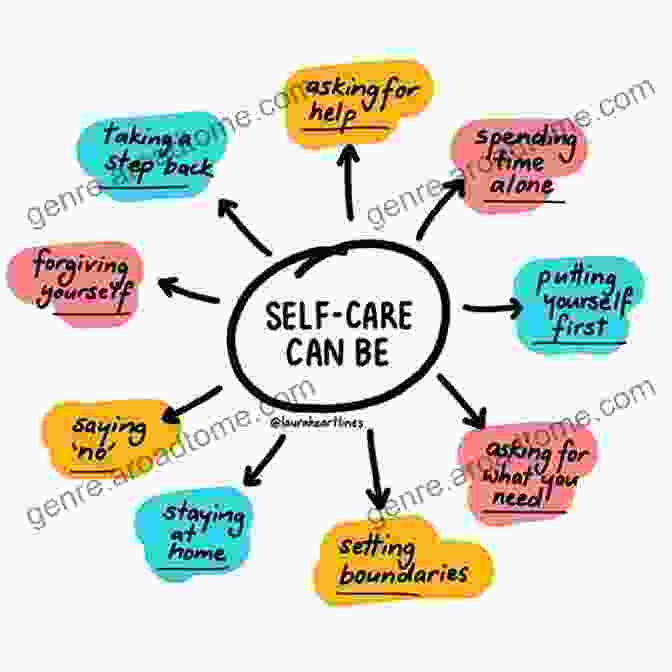 Image Showcasing Self Care Practices For Depression Management DEPRESSION MANAGEMENT: A SELF HELP AND COPING METHODS