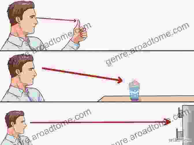 Near Far Focusing Exercise For Vision Improvement Vision Enhancing Eye Exercise: Easy And Effective Eye Exercises For Treating Improving Vision Glaucoma And Lazy Eyes Relaxing And Strengthening Eye Muscles (Natural Remedy)