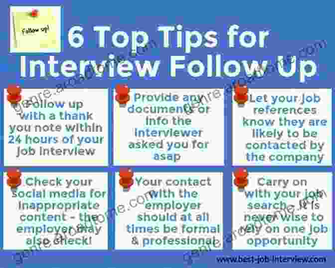 Post Interview Follow Up Tips Pharmacy Technician Math: Fast And Easy Job Interview Certification Preparation