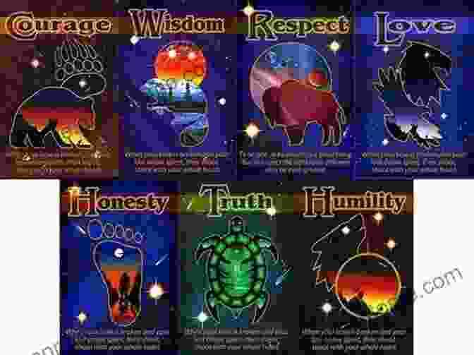 Seven Sacred Teachings