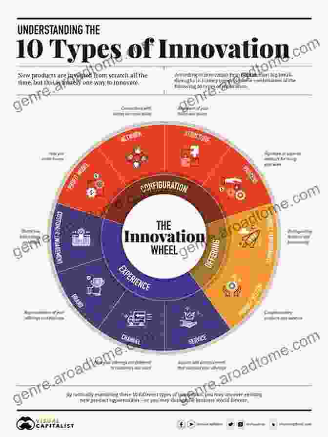 Small Businesses Are Driving Innovation In Big Science. Commercialising Fusion Energy: How Small Businesses Are Transforming Big Science (IOP Ebooks)