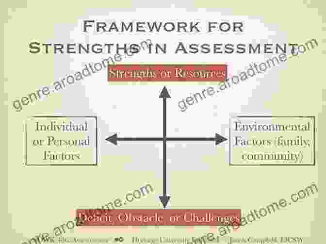 Social Worker Using A Strength Based Assessment Tool MEDICAID: CMS Should Take Additional Steps To Improve Assessments Of Individuals Needs For Home And Community Based Services (GAO DHHS)