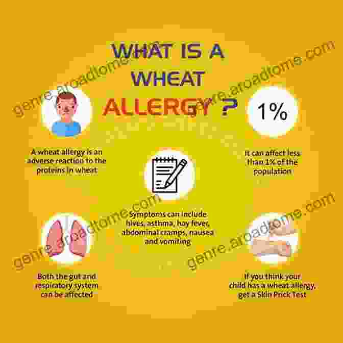 Symptoms Of Wheat Allergy, Including Skin Rashes, Digestive Issues, And Respiratory Problems How To Be Wheat Free: How To Diagnose Live With A Wheat Allergy