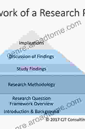 Advanced Qualitative Research: A Guide To Using Theory