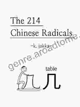 The 214 Chinese Radicals: Chinese Radicals