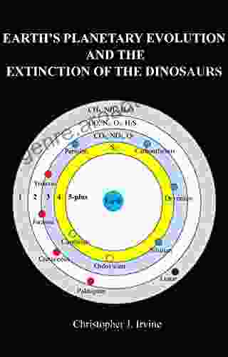 EARTH S PLANETARY EVOLUTION AND THE EXTINCTION OF THE DINOSAURS