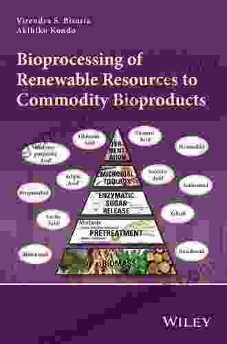 Bioprocessing Of Renewable Resources To Commodity Bioproducts