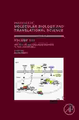 Molecular And Cellular Changes In The Cancer Cell (ISSN 144)