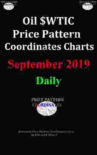 Oil WTIC Daily Price Pattern Coordinates Charts: September 2024