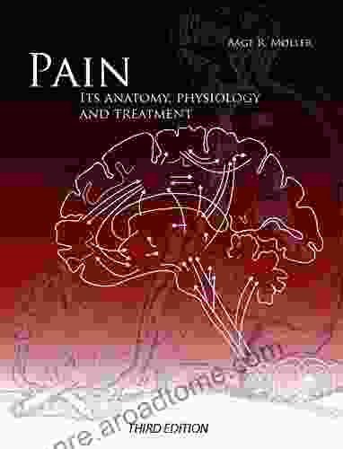 Pain: Its Anatomy Physiology And Treatment: Third Edition