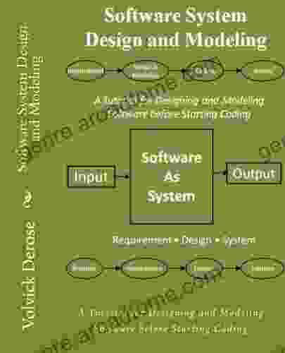 Software System Design and Modeling