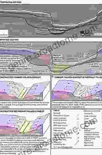 The Tide Dominated Han River Delta Korea: Geomorphology Sedimentology And Stratigraphic Architecture